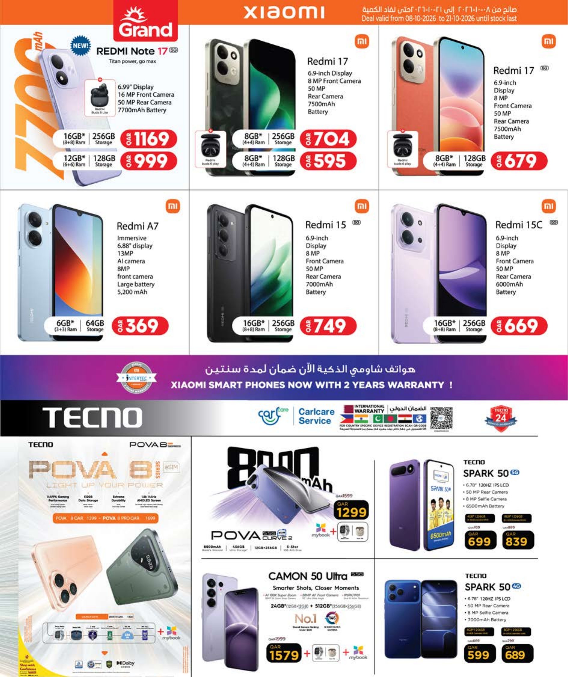 Grand Hyper Qatar offers — Grand Hypermarket ANNIVERSARY OFFERS on EVERYDAY ESSENTIALS, ELECTRONICS and MOBILE PHONES (Electronics, Groceries), flyer page 36 of 38