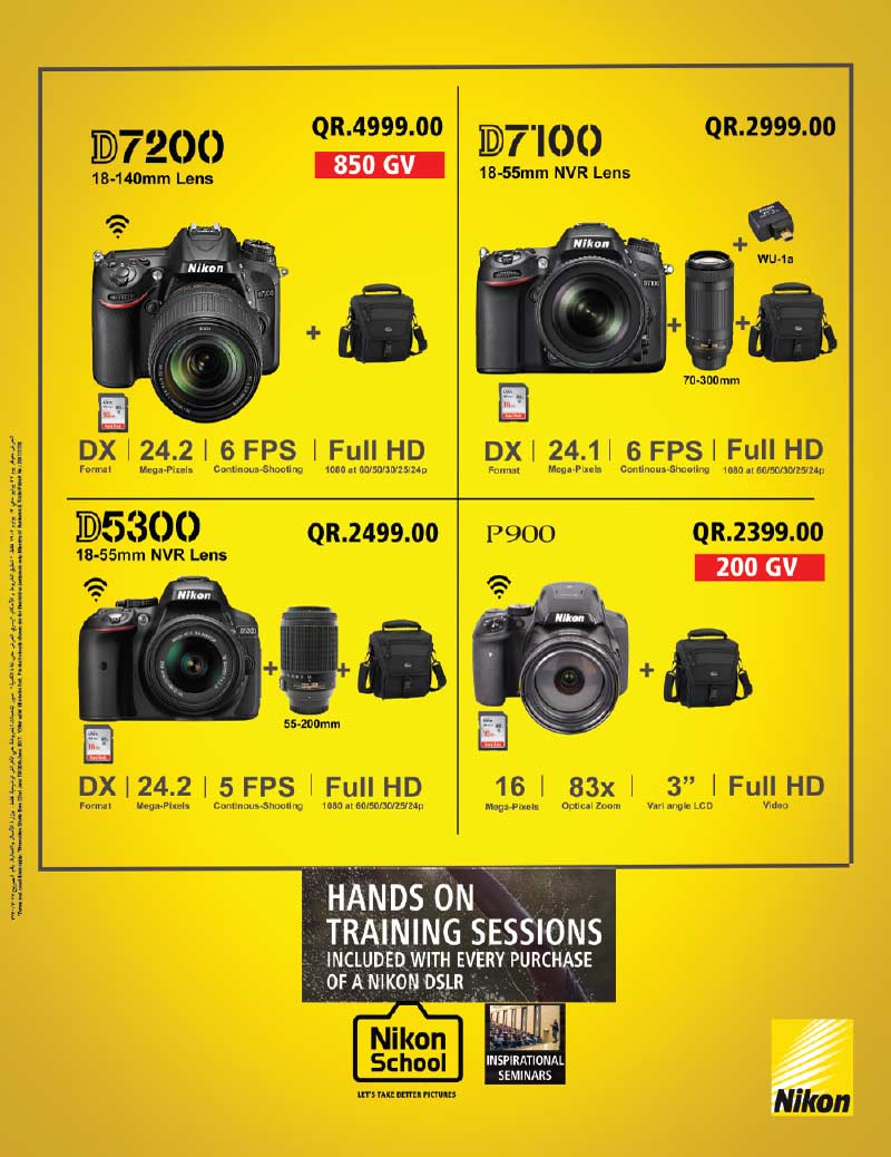 digital camera sale