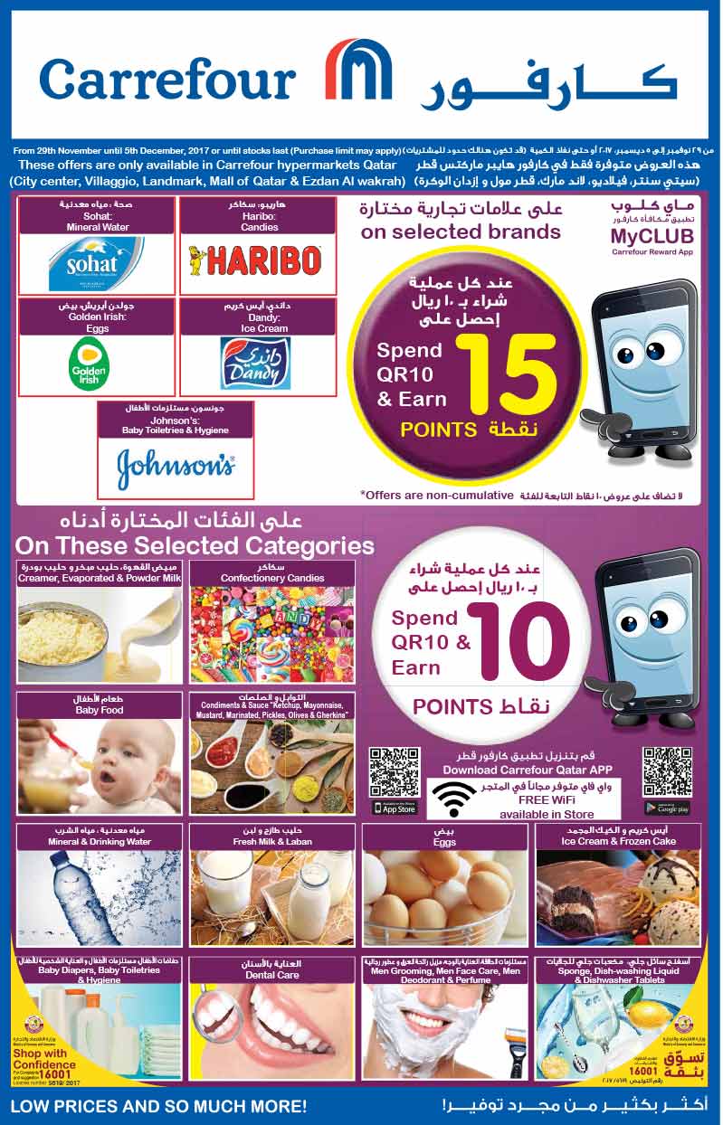 latest 15 points for shopping